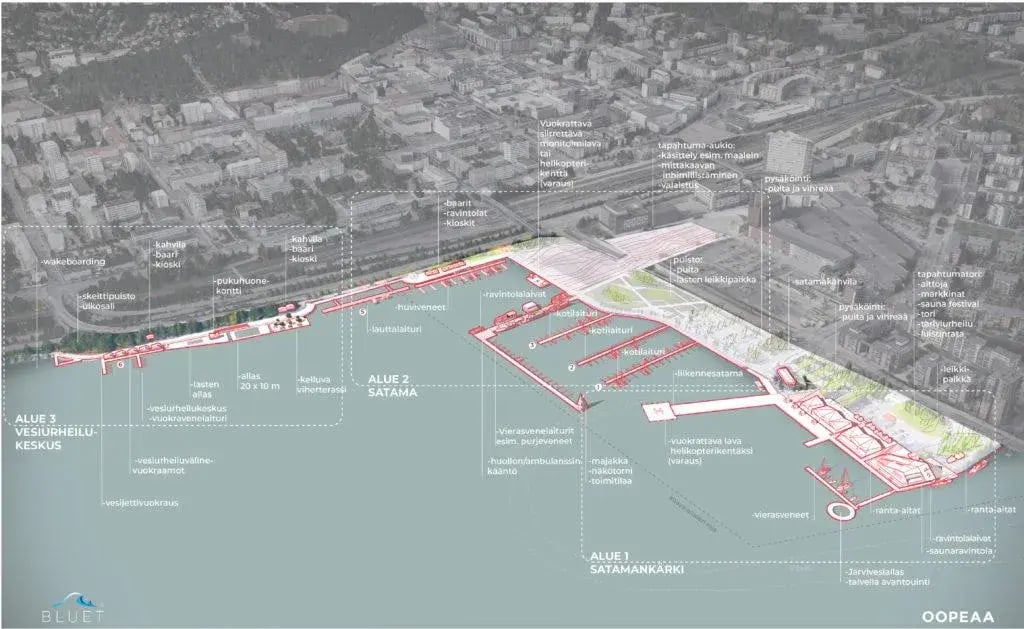 Lutakko satama tulevaisuus havainnekuva